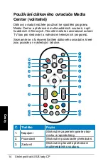 Preview for 96 page of Asus CP Series User Manual