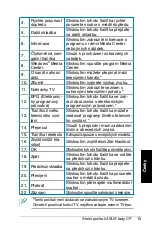 Preview for 97 page of Asus CP Series User Manual