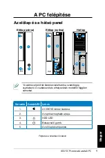 Preview for 111 page of Asus CP Series User Manual