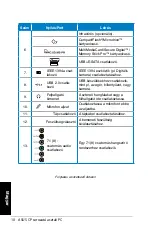 Preview for 112 page of Asus CP Series User Manual