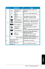 Preview for 113 page of Asus CP Series User Manual