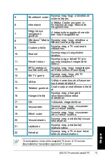 Preview for 117 page of Asus CP Series User Manual