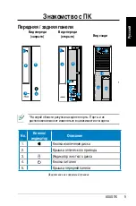 Preview for 131 page of Asus CP Series User Manual