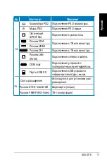 Preview for 133 page of Asus CP Series User Manual