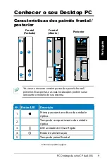 Preview for 151 page of Asus CP Series User Manual