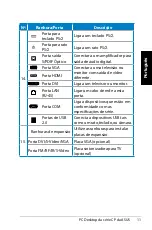 Preview for 153 page of Asus CP Series User Manual