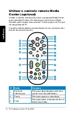 Preview for 156 page of Asus CP Series User Manual