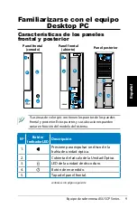 Preview for 171 page of Asus CP Series User Manual