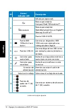 Preview for 172 page of Asus CP Series User Manual