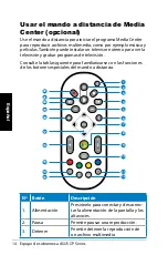 Preview for 176 page of Asus CP Series User Manual