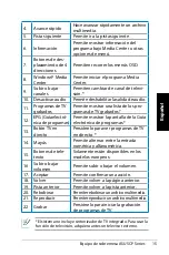 Preview for 177 page of Asus CP Series User Manual