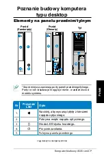 Preview for 191 page of Asus CP Series User Manual