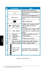 Preview for 192 page of Asus CP Series User Manual