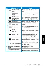 Preview for 193 page of Asus CP Series User Manual