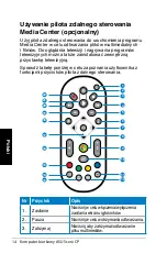 Preview for 196 page of Asus CP Series User Manual