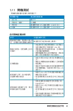 Preview for 29 page of Asus Crosshair II Formula - Republic of Gamers Series Motherboard User Manual