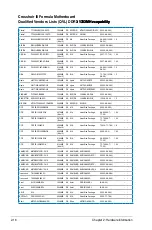 Preview for 46 page of Asus CROSSHAIR III FORMULA User Manual