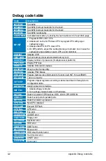 Preview for 168 page of Asus CROSSHAIR III FORMULA User Manual