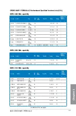 Preview for 27 page of Asus Crosshair V Formula-Z User Manual