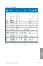 Preview for 33 page of Asus Crosshair V Formula-Z User Manual