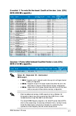 Preview for 41 page of Asus CROSSHAIR V FORMULA User Manual