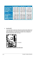 Preview for 46 page of Asus CROSSHAIR V FORMULA User Manual