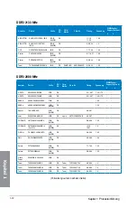 Preview for 28 page of Asus CROSSHAIR User Manual