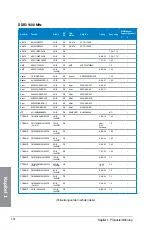 Preview for 30 page of Asus CROSSHAIR User Manual