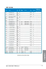 Preview for 31 page of Asus CROSSHAIR User Manual