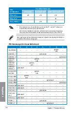 Preview for 38 page of Asus CROSSHAIR User Manual