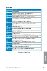 Preview for 47 page of Asus CROSSHAIR User Manual