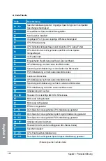 Preview for 48 page of Asus CROSSHAIR User Manual