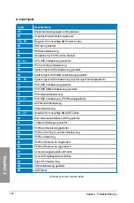 Preview for 50 page of Asus CROSSHAIR User Manual