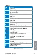 Preview for 51 page of Asus CROSSHAIR User Manual