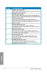 Preview for 142 page of Asus CROSSHAIR User Manual