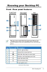 Preview for 9 page of Asus CS5110 User Manual