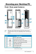 Preview for 9 page of Asus CS5120 User Manual