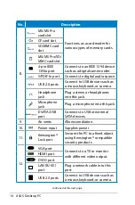 Preview for 10 page of Asus CS5120 User Manual