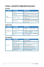 Preview for 65 page of Asus CS6110 User Manual