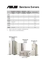 Preview for 127 page of Asus CUW-FX User Manual