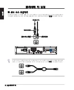 Предварительный просмотр 16 страницы Asus D300 D302 D304 (Korean) User Manual