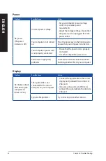 Предварительный просмотр 52 страницы Asus D425MC User Manual