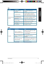 Preview for 55 page of Asus D500MD User Manual