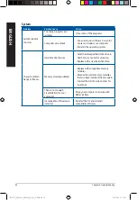 Preview for 58 page of Asus D500SAES User Manual