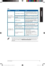 Preview for 59 page of Asus D500SAES User Manual