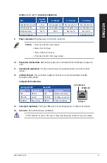 Preview for 21 page of Asus D500SD User Manual