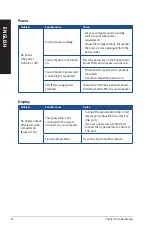 Preview for 54 page of Asus D500SD User Manual