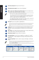 Preview for 20 page of Asus D540MA User Manual