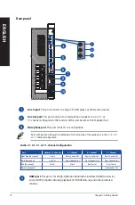 Preview for 14 page of Asus D940MX User Manual