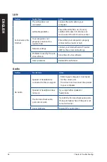 Preview for 46 page of Asus D940MX User Manual